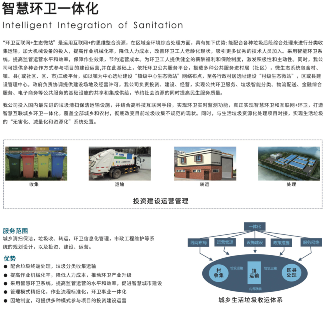 智慧环卫一体化_03.jpg